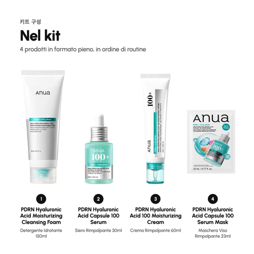 Anua Kit PDRN – Idratazione Rimpolpante in 4 Prodotti – cosa c'è nel kit