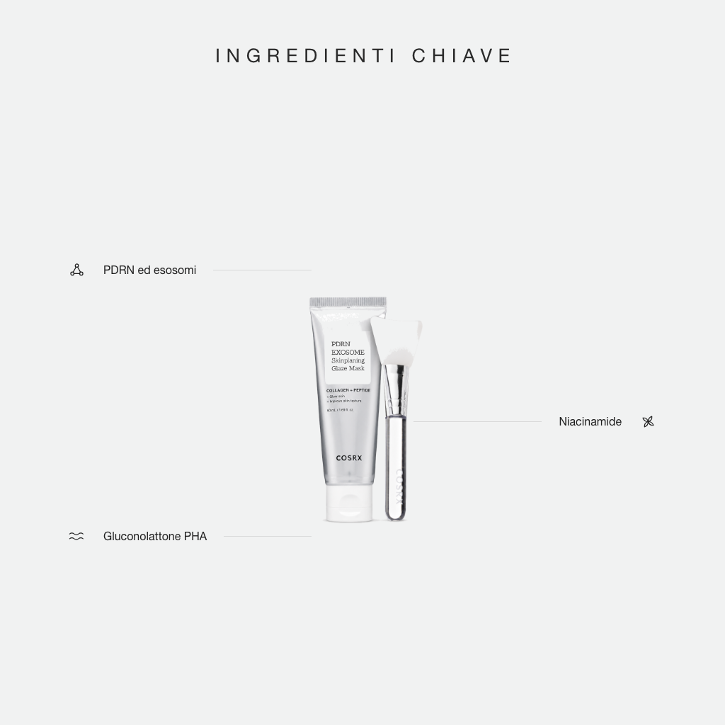 COSRX PDRN Exosome Skinplaning Glaze Mask – Maschera Peel-Off Illuminante 50ml – ingredienti chiave