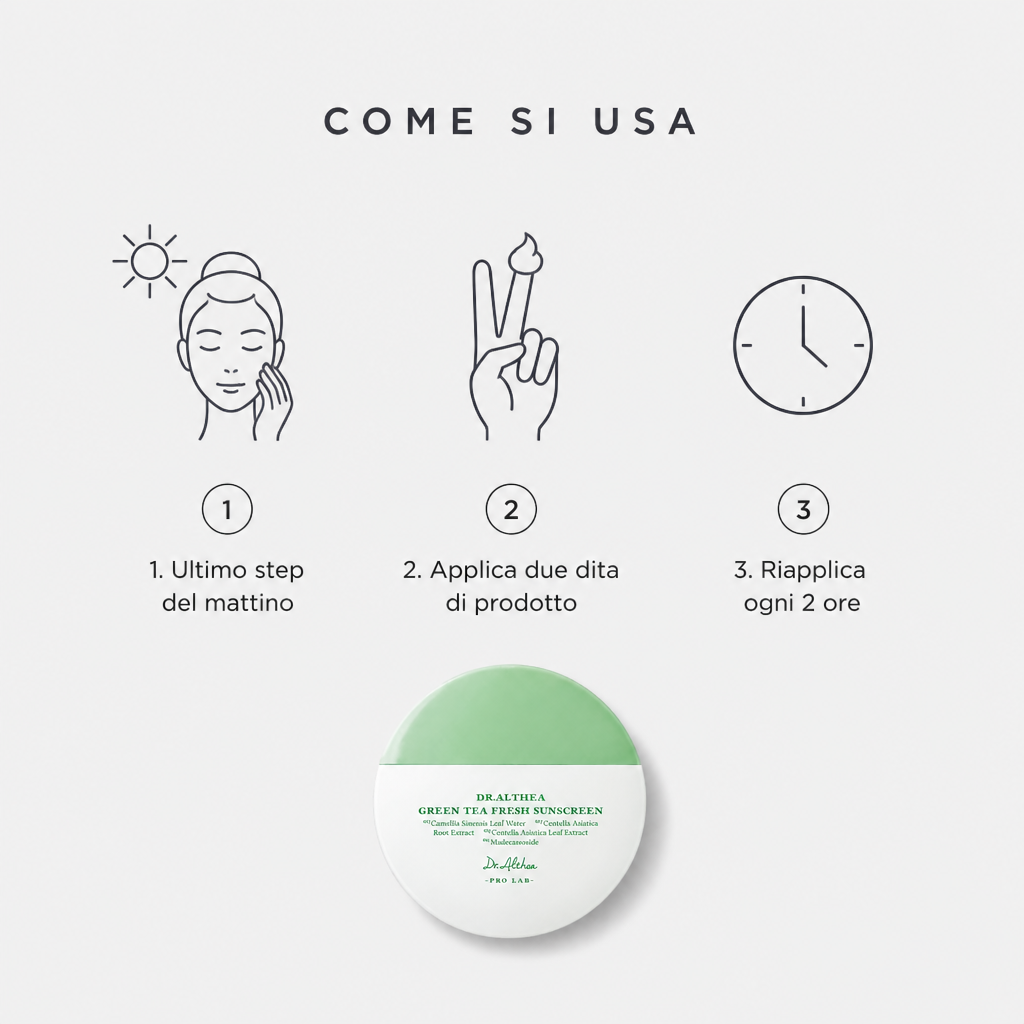 Come si usa in tre step