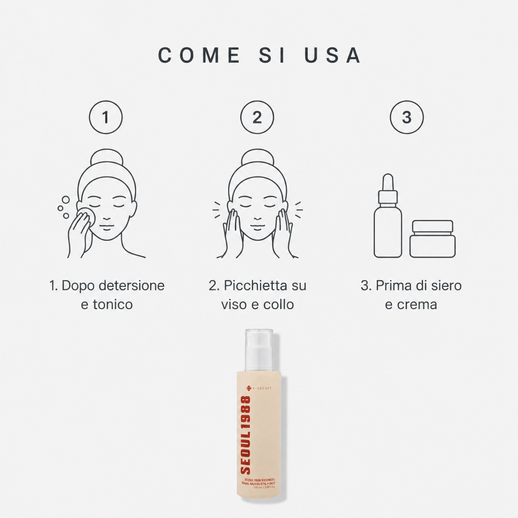 Come si usa in tre step